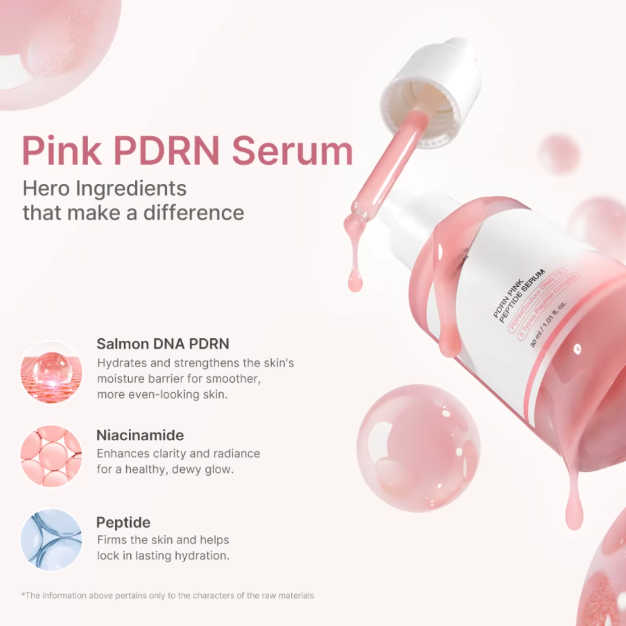 DermaGlo™ - Anti-aging PDRN Serum